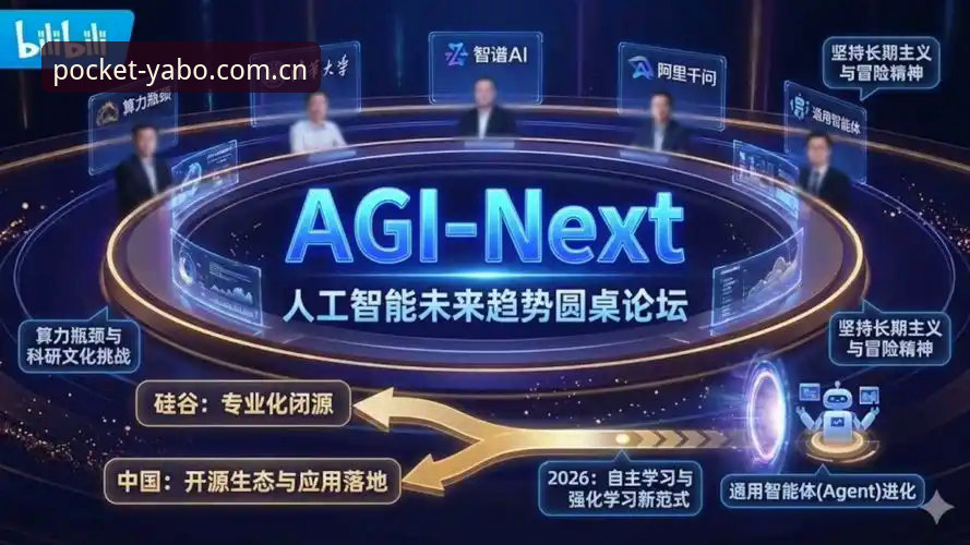 数据控实测：亚博体育平台2026新版两个关键升级，资讯刷新比手速还快