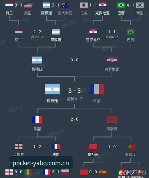2026世界杯J组观赛指南：德甲势力如何左右小组格局