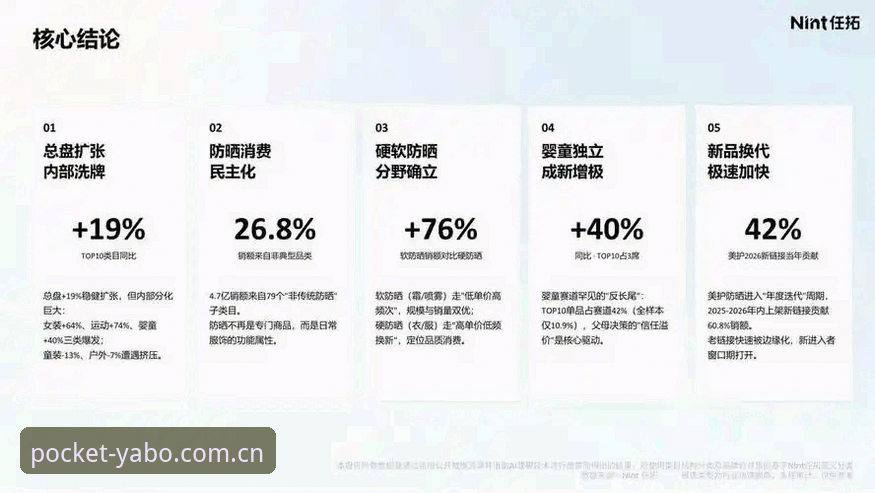 3大数据功能升级，2026新版亚博手机版让篮球资讯更触手可及